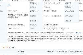 酒钢宏兴在西藏新设公司，业务涵盖再生资源销售及相关领域