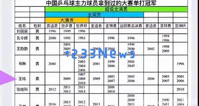 虎父无犬子，肖战或许没料到，年仅23岁的儿子竟如此优秀令人骄傲
