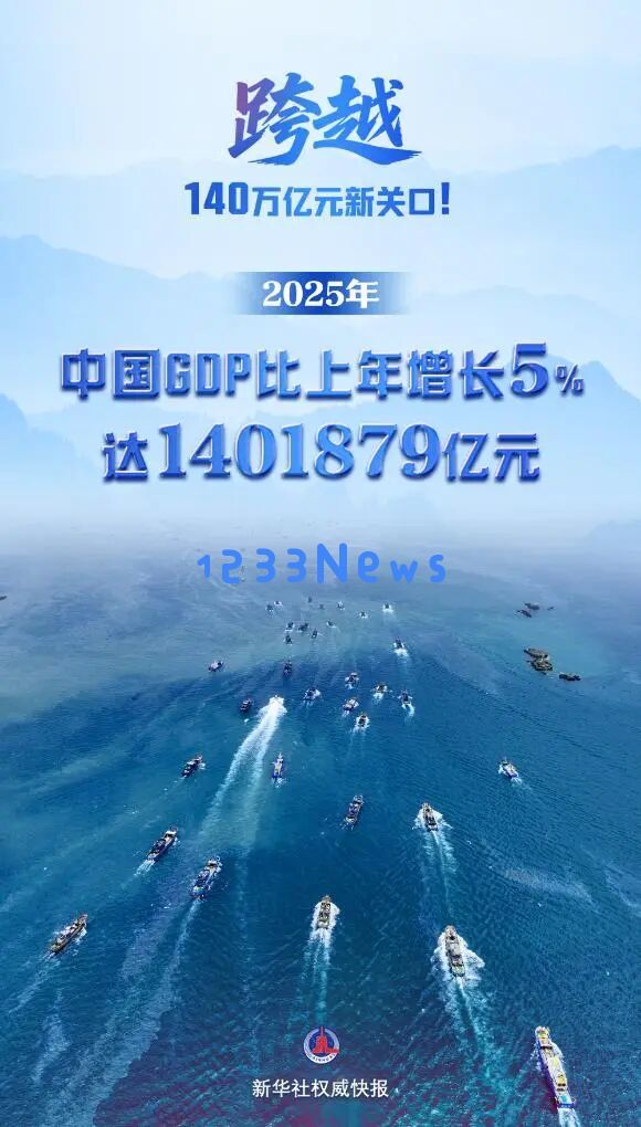 2025年国内生产总值将突破140万亿，同比增长5%的美好展望