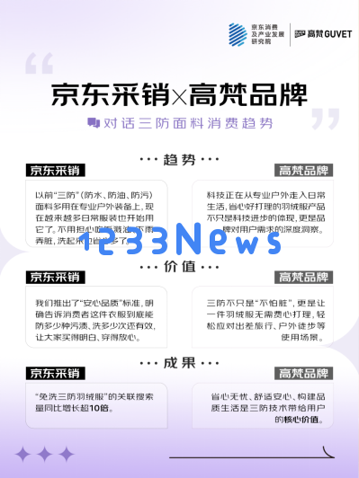 京东携手五大服饰品牌共同发布2025年度超级面料消费趋势报告