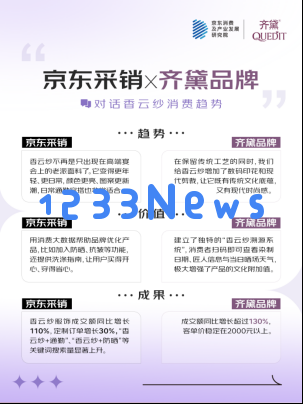 京东携手五大服饰品牌共同发布2025年度超级面料消费趋势报告