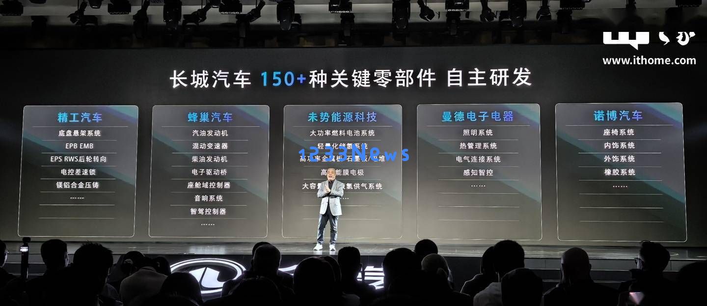 长城“归元”平台全球首发：原生AI驱动全新动力系统，自主掌控超150种核心零部件