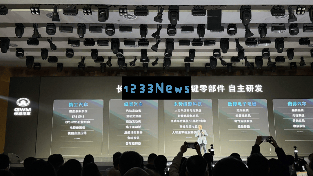 长城归元平台多种动力兼容性探讨，增程不成背后究竟是多元布局还是另一种市场博弈？