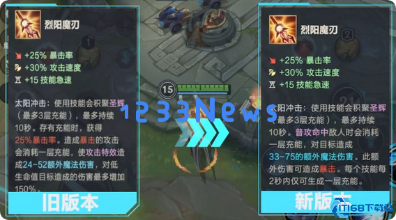 英雄联盟烈阳魔刃终极攻略：太阳刀的爆发艺术与实战技巧