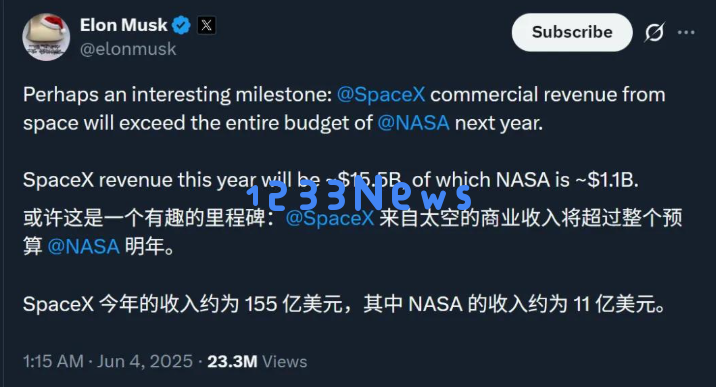 SpaceX 估值暴涨至 8000 亿美元，马斯克或将夺回全球独角兽之王！