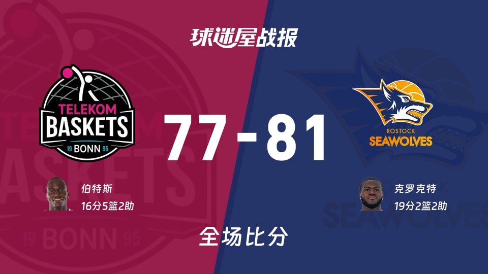 德篮甲常规赛：罗斯托克以81_77险胜特力康，克罗克特贡献19分2篮板2助攻