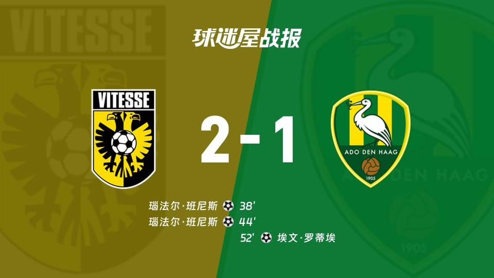 【荷乙联赛第24轮】海牙客场挑战维特斯，最终比分为维特斯(2_1)海牙的比赛结果（2026年01月24日）