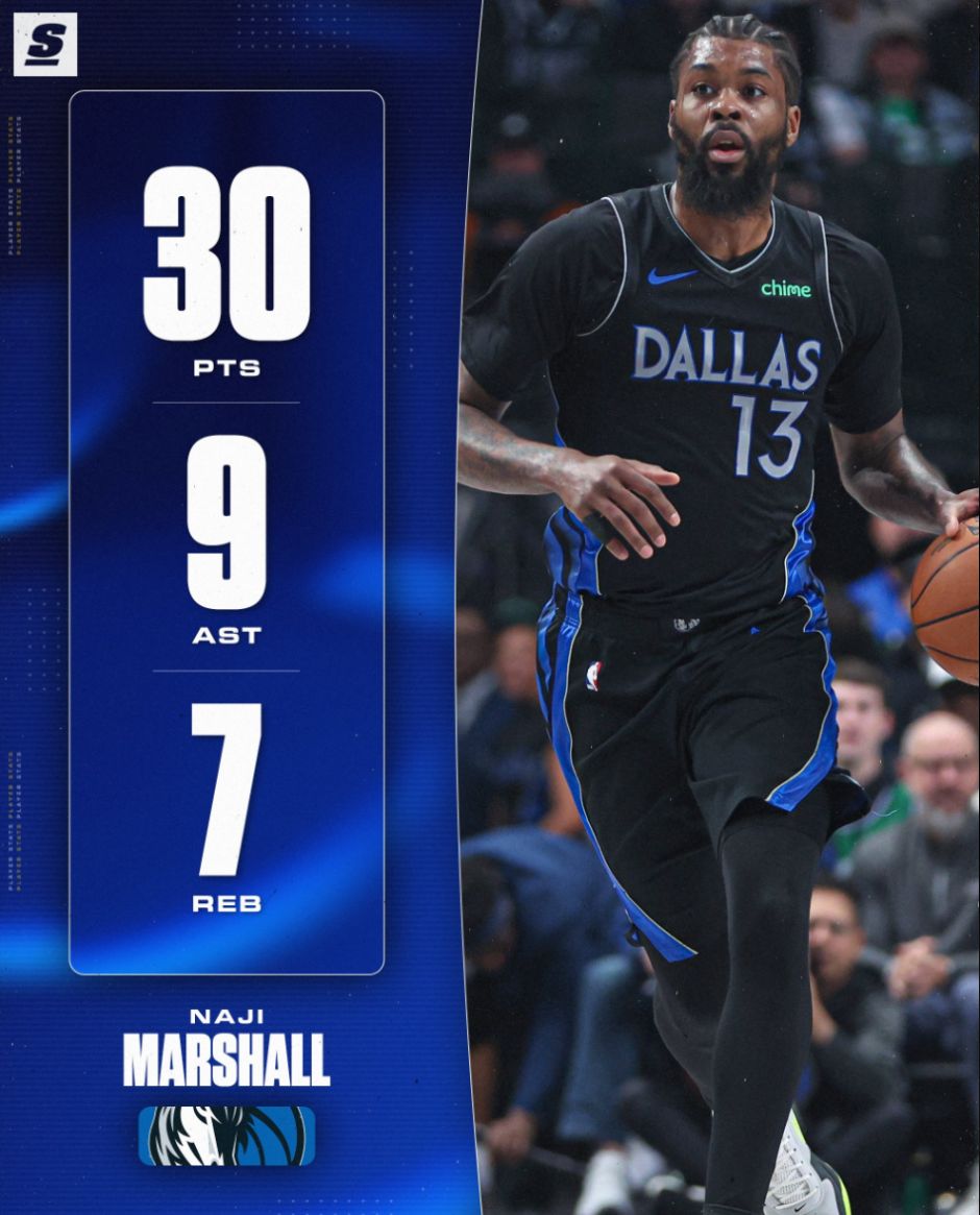 侠媒力挺马绍尔为球队非卖品！轰30+9+7创下3大纪录仅以900万身价显超值