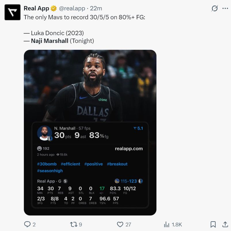 侠媒力挺马绍尔为球队非卖品！轰30+9+7创下3大纪录仅以900万身价显超值