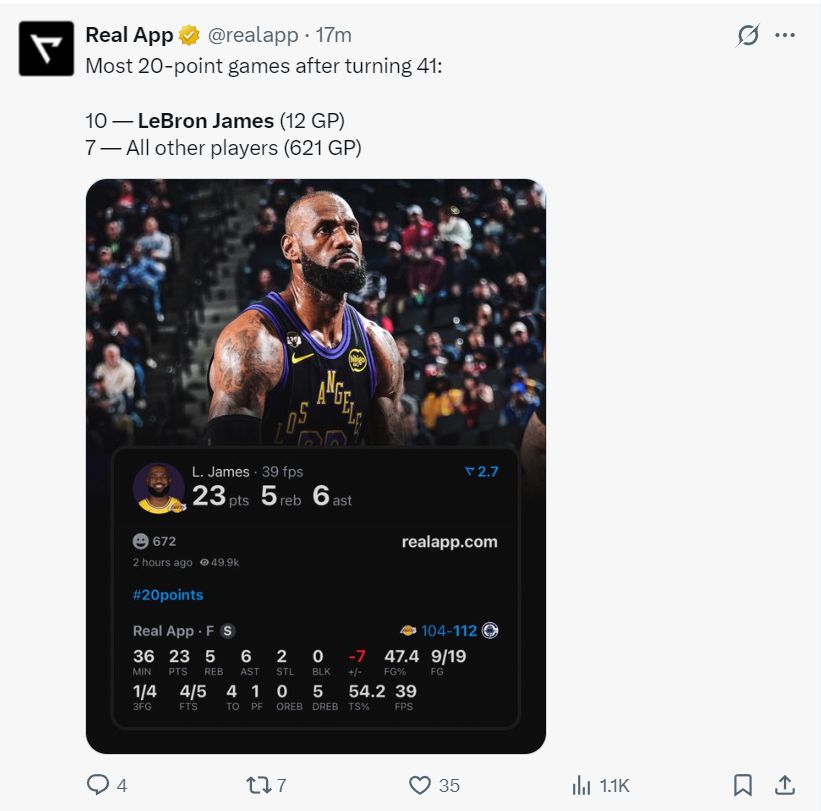 詹姆斯41岁终结历史纪录再创佳绩！末节引领两轮攻防风暴收获23+6+5