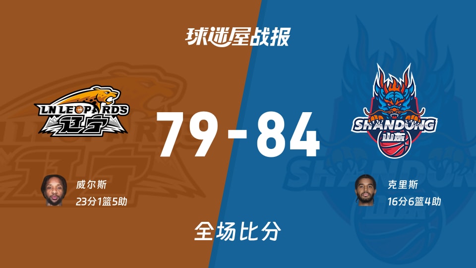 CBA辽宁队对阵山东队战报：79_84，克里斯贡献16分6篮板4助攻