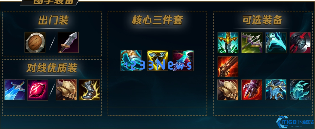 英雄联盟手游盖伦怎么出装