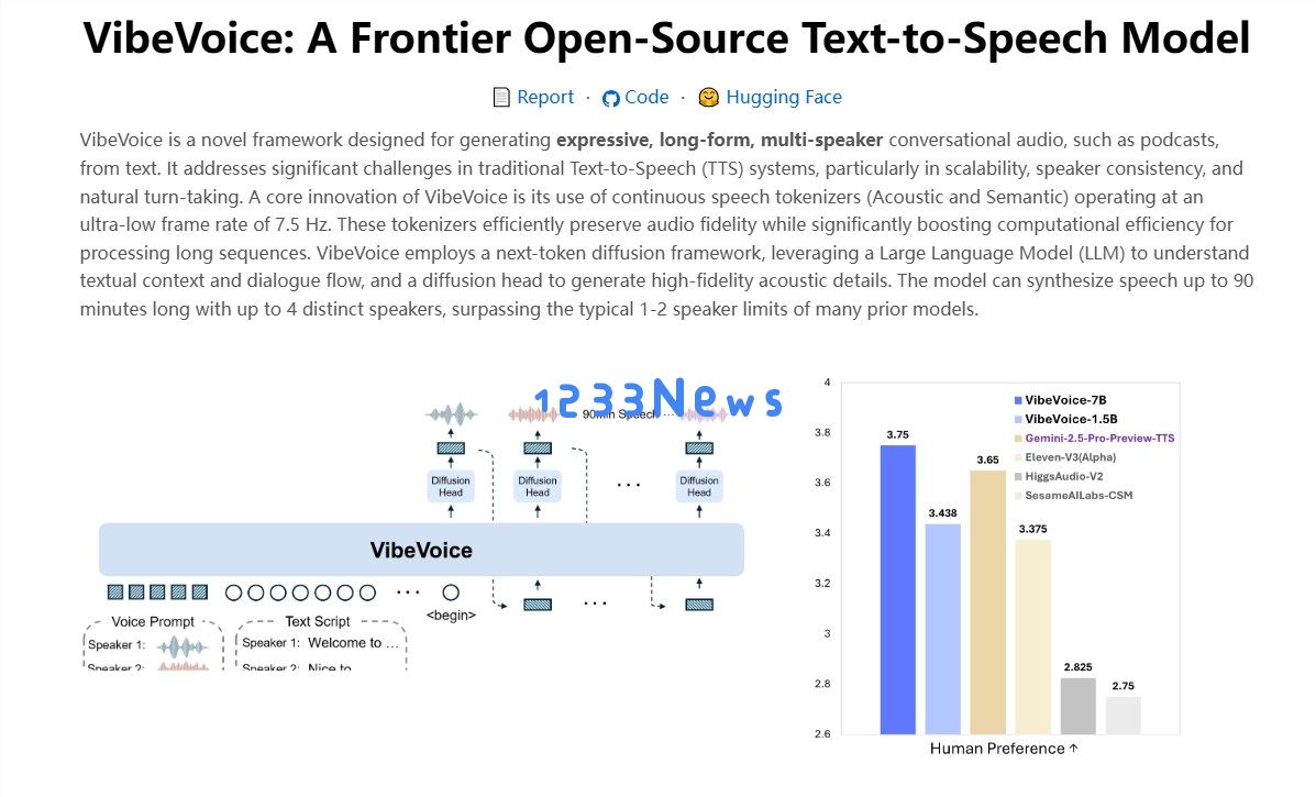 微软开源实时语音模型VibeVoice-Realtime-0.5B，300ms实时开声，90分钟长音频都不喘！