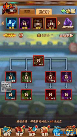 少年三国志魏国技能树是什么样的