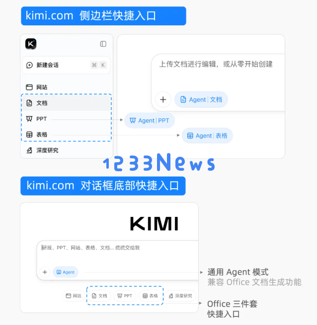 Kimi K2.5 Agent 助力高效办公：Excel、Word、PDF 全面升级