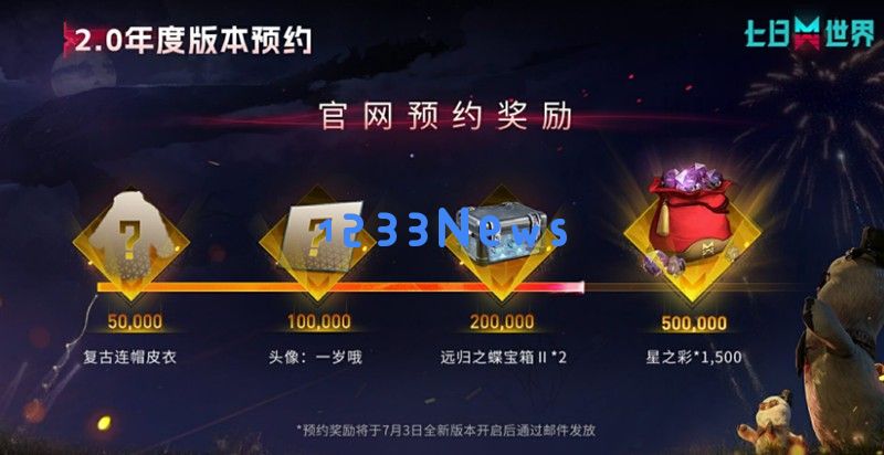 七日世界2 0版本有什么更新 全新版本内容一览：全新玩法与激动人心的冒险之旅来袭！