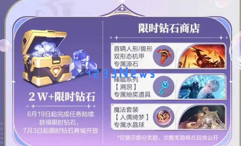 QQ飞车手游七周年有什么活动 七周年庆典福利一览：精彩纷呈！ 让人期待