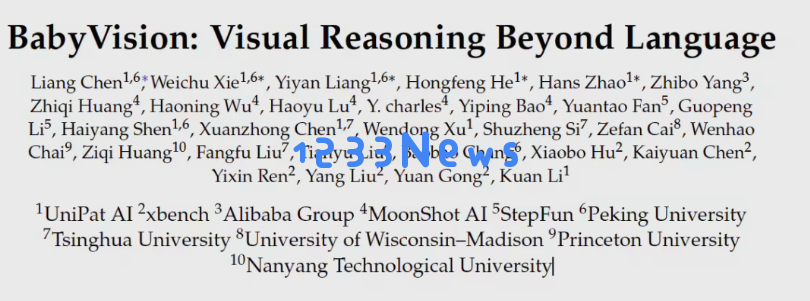 硅基生物的“视力瓶颈”：顶级大模型视觉推理竟难敌 6 岁孩童？