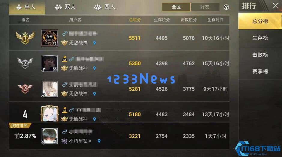 从热血青铜到无敌战神：游戏段位全解析与进阶秘籍