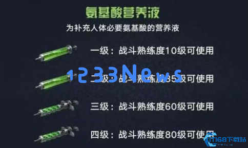 明日之后新职业哪个好