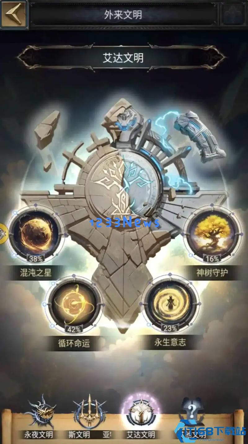 王国崛起终极蓝图：从资源管理到战力碾压全攻略