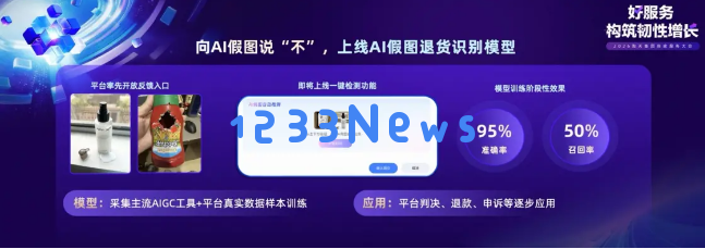 聚焦售后治理，淘宝天猫推出 AI假图识别模型 等 10 项规则调整