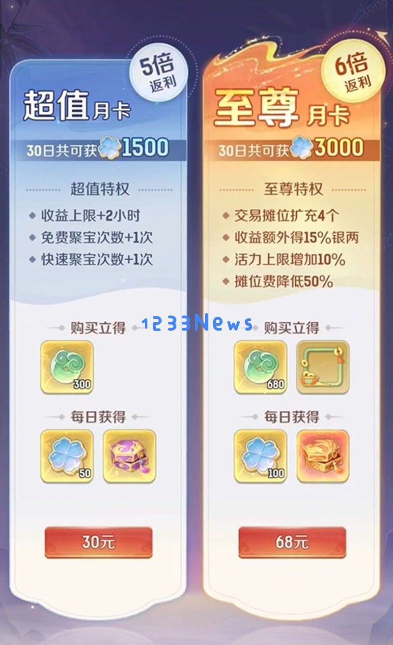 灵兽大冒险氪金怎么氪 氪金项目性价比分析