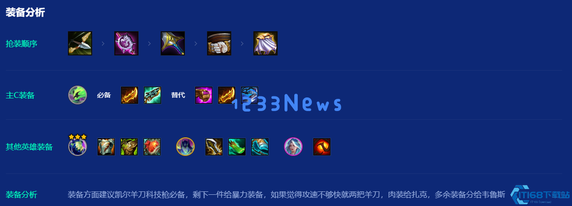 金铲铲之战至高天使怎么玩