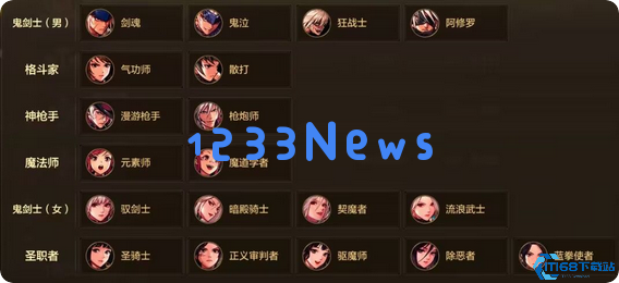 地下城与勇士有哪些玩法