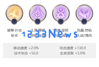 曙光英雄乌雅怎么样：她的实力与特色到底有多惊艳？