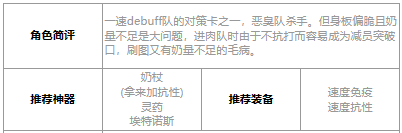 第七史诗雷伊好用吗：在游戏之中，雷伊打怪实在有一手吗？