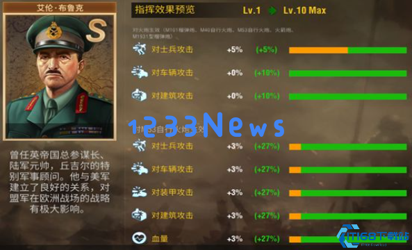 统帅之力！二战战场将领组合终极制胜法则