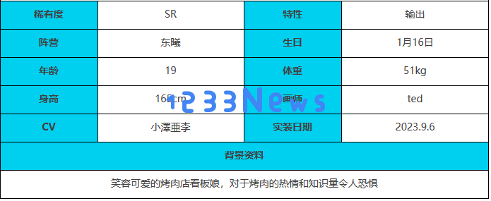 绯色回响云川角色怎么样,云川角色详细介绍：在这个奇幻世界里，他为何独占鳌头？事关重要！