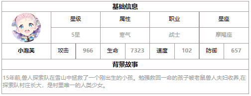 第七史诗小泡芙好用吗：奇妙的游戏体验，适合你的冒险之旅吗？