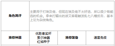 第七史诗度假风优芬妮好用吗：享受全新游戏体验的秘诀是什么？