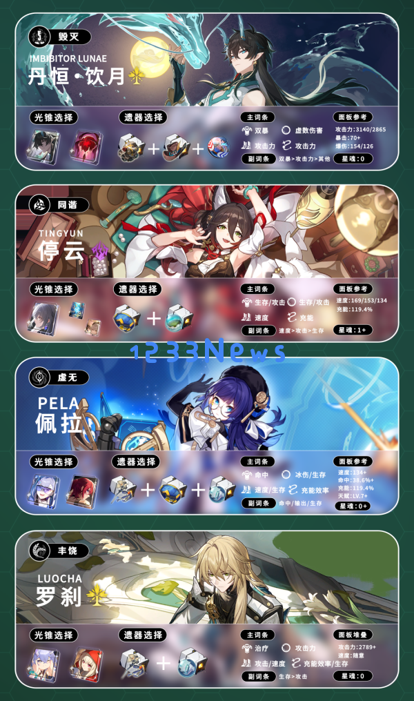 崩坏星穹铁道饮月君配队怎么配：全面解析最佳组合，让你战无不胜！