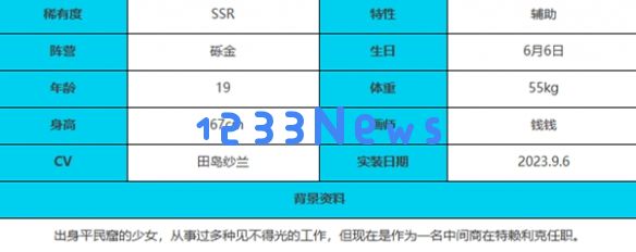 绯色回响蕾吉娜角色怎么样,蕾吉娜角色详细介绍：揭秘她的魅力与能力！