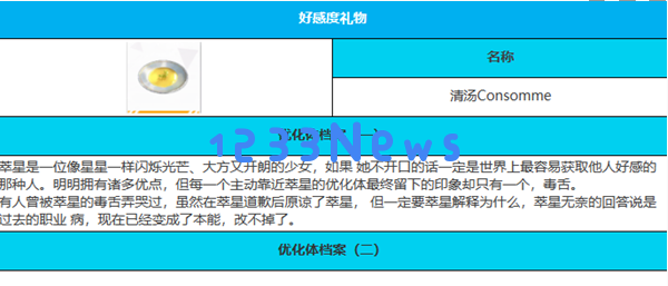 绯色回响萃星角色怎么样,萃星角色详细介绍：带你走进绯色回响精彩角色体验
