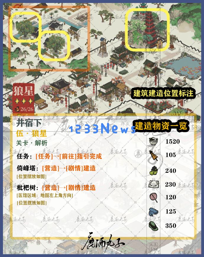 江南百景图星宿玩法井宿下怎么玩：带你领略奇妙游戏世界