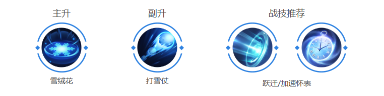 曙光英雄梅朵怎么样：真正的战斗天才和乐于助人的伙伴