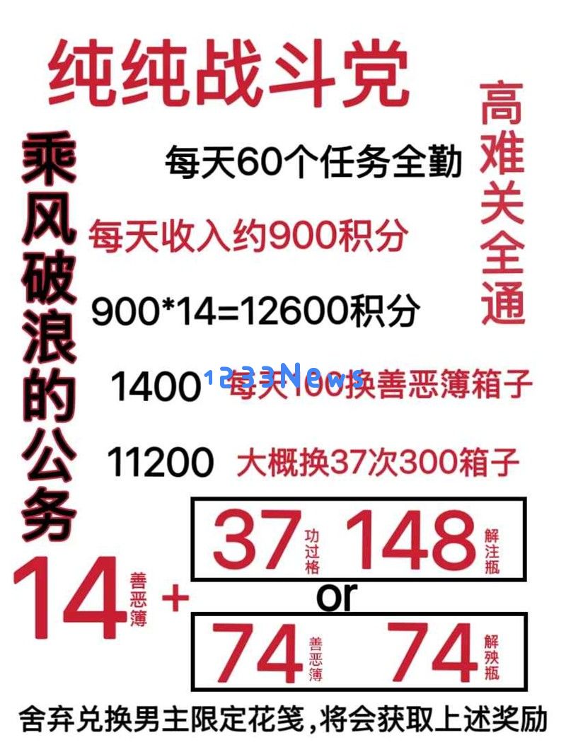 如鸢乘风破浪的公务攻略 活动防踩坑小技巧：你是否也曾无奈踩坑？不可错过的实用经验！