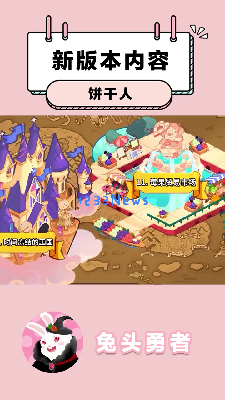 《饼干人》全新版本来临，勇士们准备好迎接六十级挑战的激烈较量了吗？